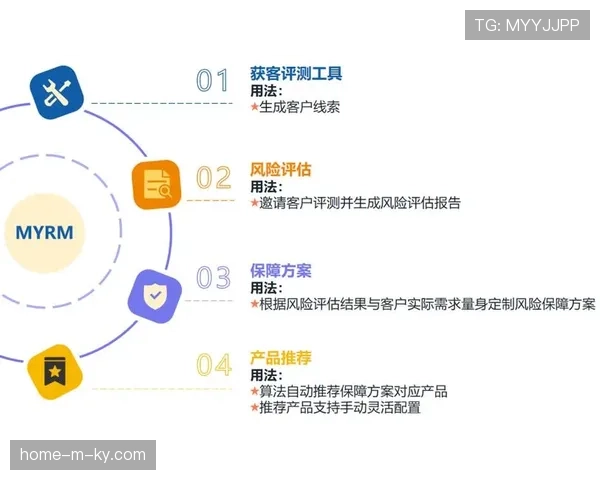 保险机构创新赛事专属产品 强化风险评估与保障能力