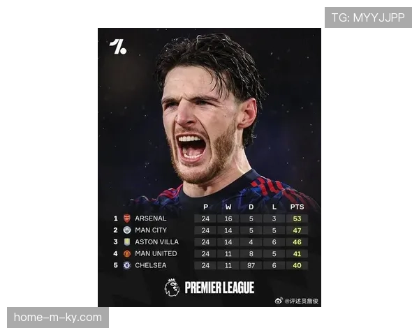 曼城下半场专注力危机:单计下半场积分仅排联赛第八位